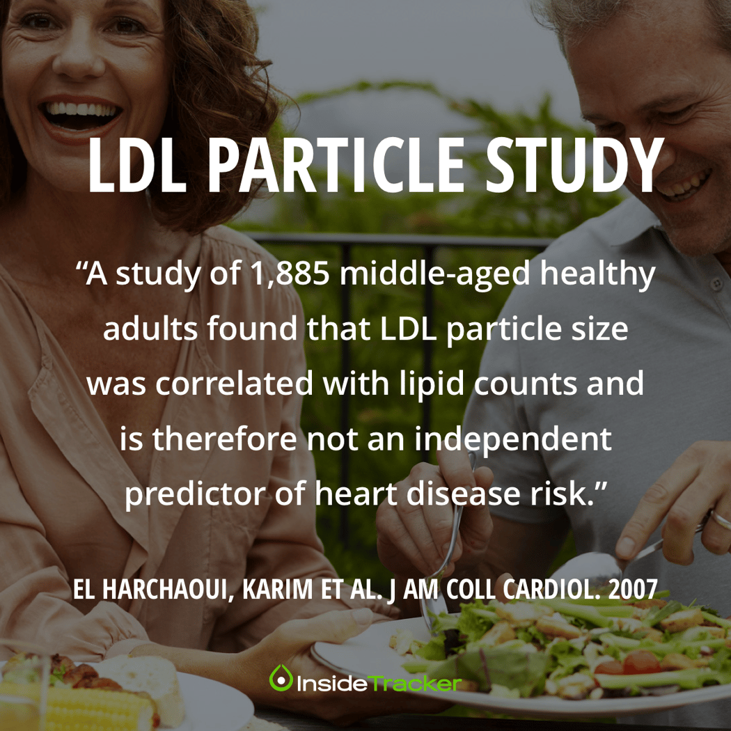 The impact of ldl cholesterol particle size and apob on heart health